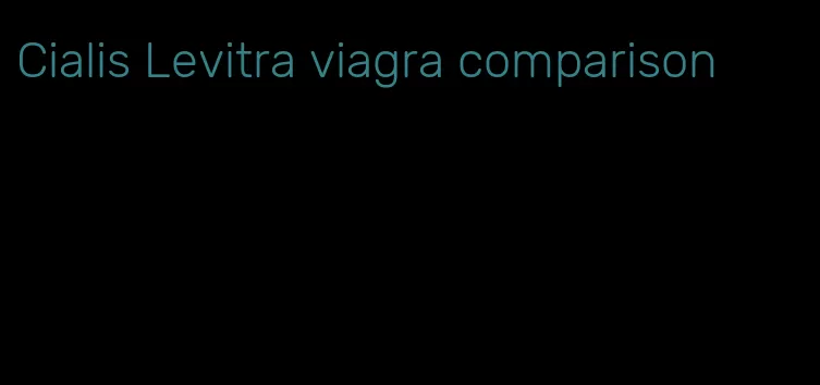 Cialis Levitra viagra comparison
