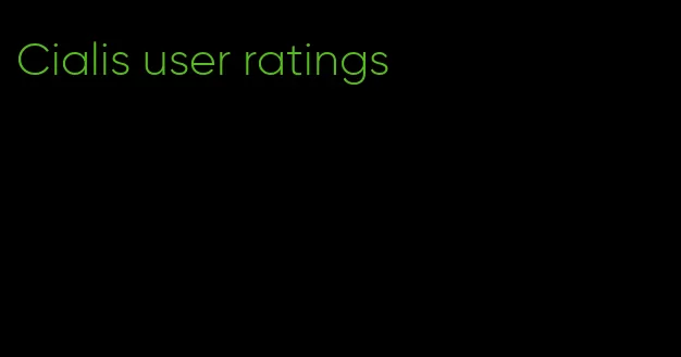 Cialis user ratings