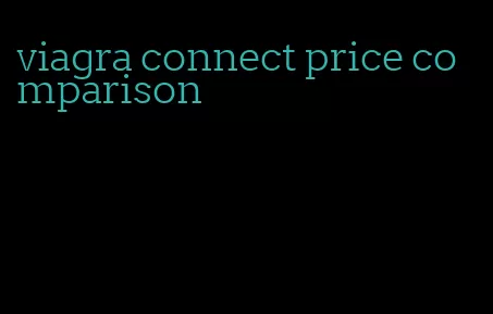 viagra connect price comparison